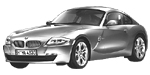 BMW E86 P271C Fault Code