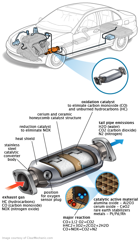 See P271C repair manual
