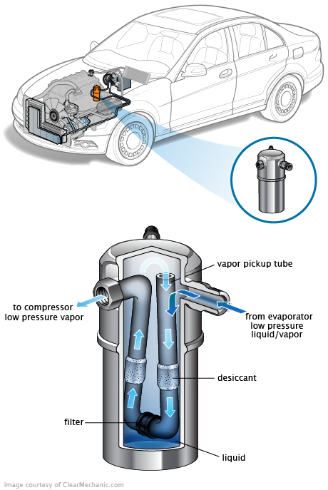 See P271C repair manual