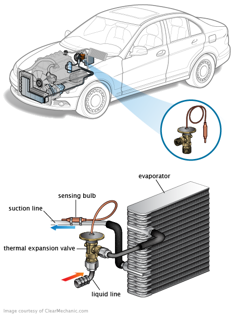 See P271C repair manual